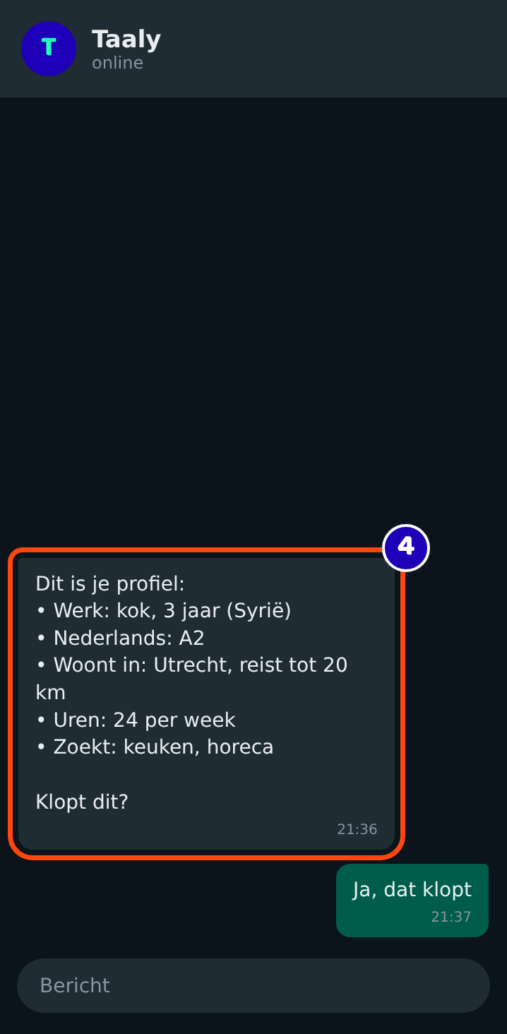 De assistent laat het werkprofiel zien en vraagt of het klopt